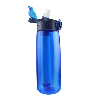 BPA Free Straw Camping Filter Bottle